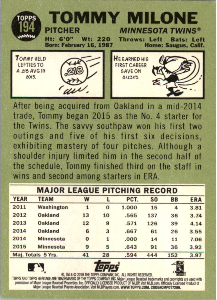 2016 Topps Heritage #194 Tommy Milone back image