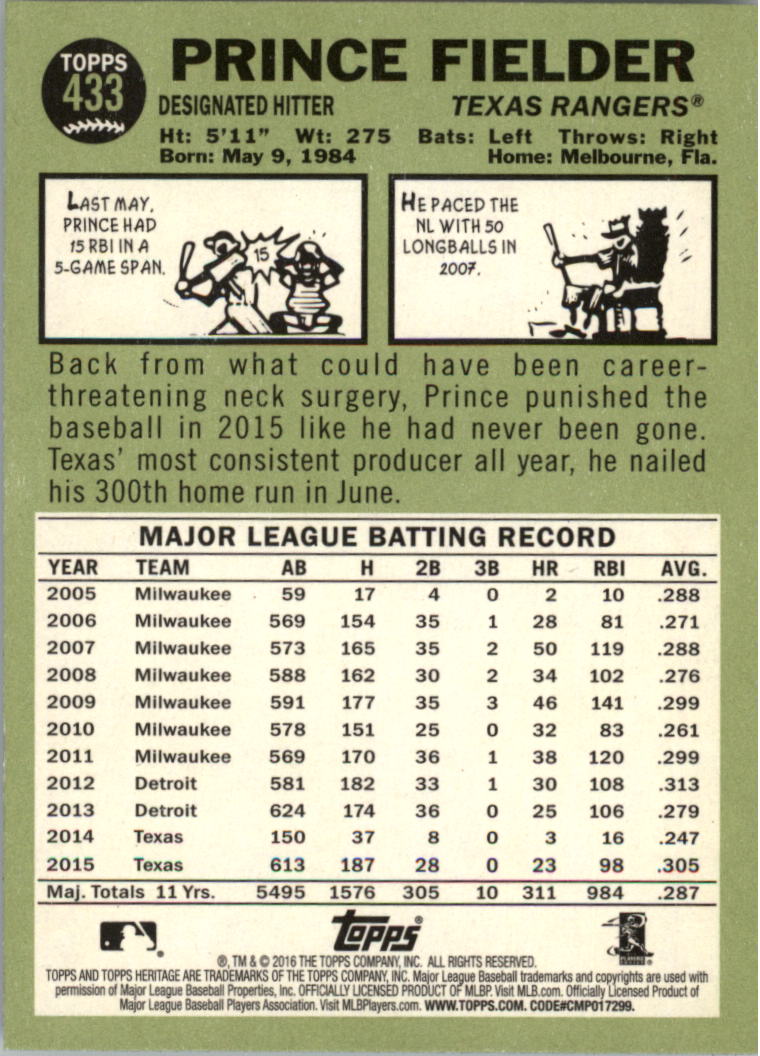 2016 Topps Heritage #433 Prince Fielder SP back image