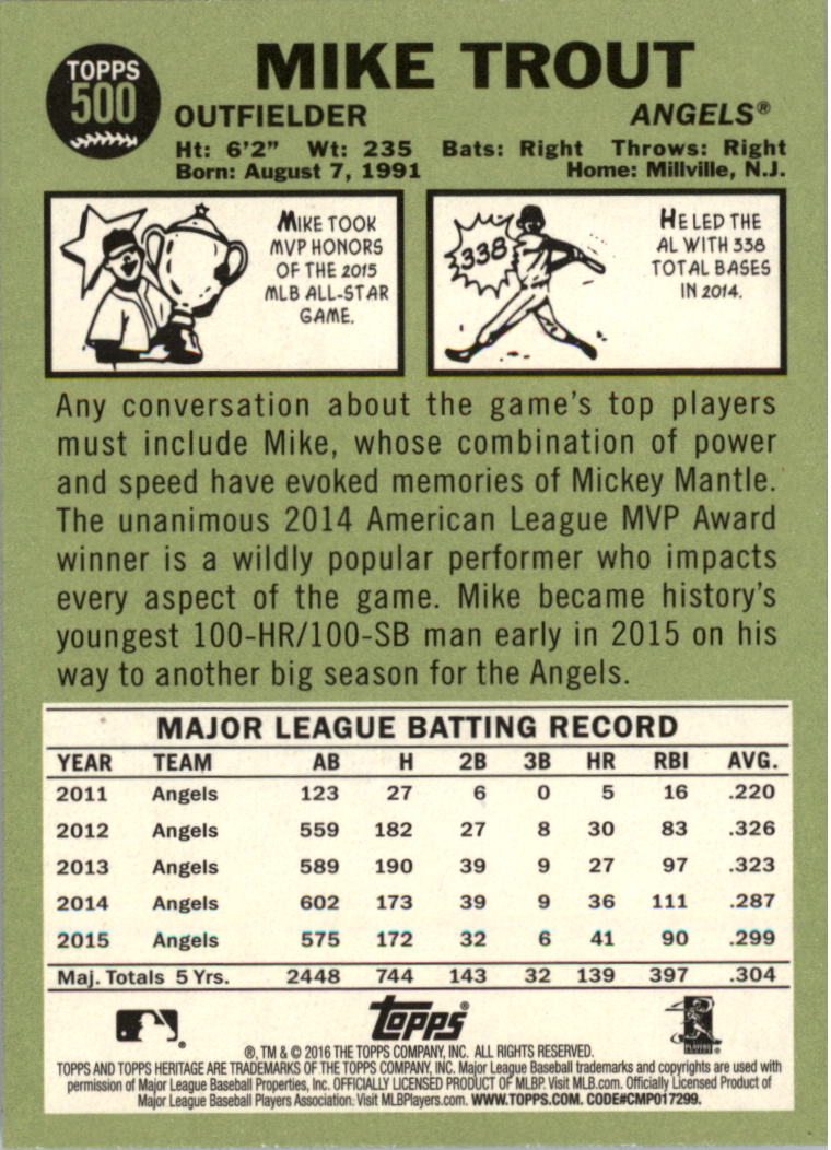 2016 Topps Heritage #500A Mike Trout SP back image