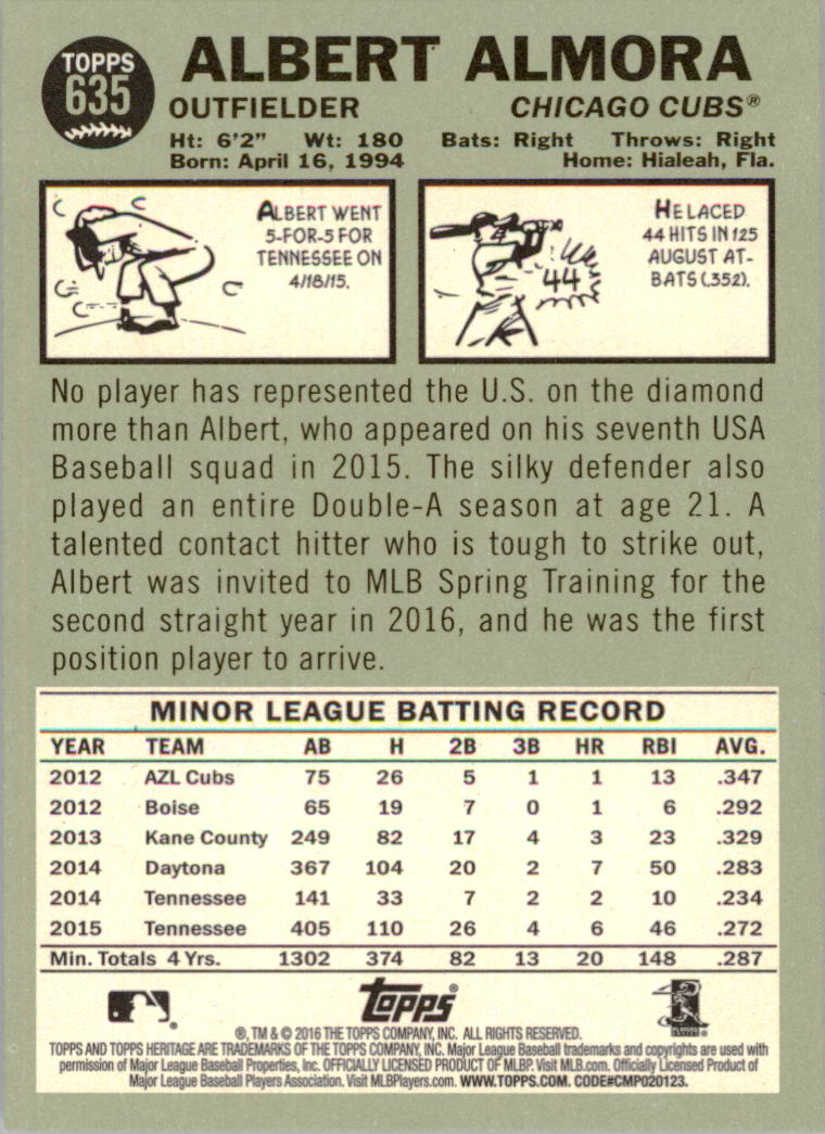 A2856- 2016 Topps Heritage BB #s 492-725 +Rookies -You Pick- 15+ FREE US SHIP - Picture 169 of 201