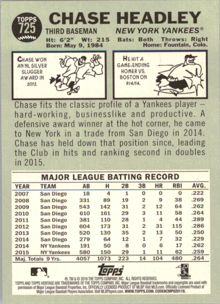 A2856- 2016 Topps Heritage BB #s 492-725 +Rookies -You Pick- 15+ FREE US SHIP - Picture 181 of 201