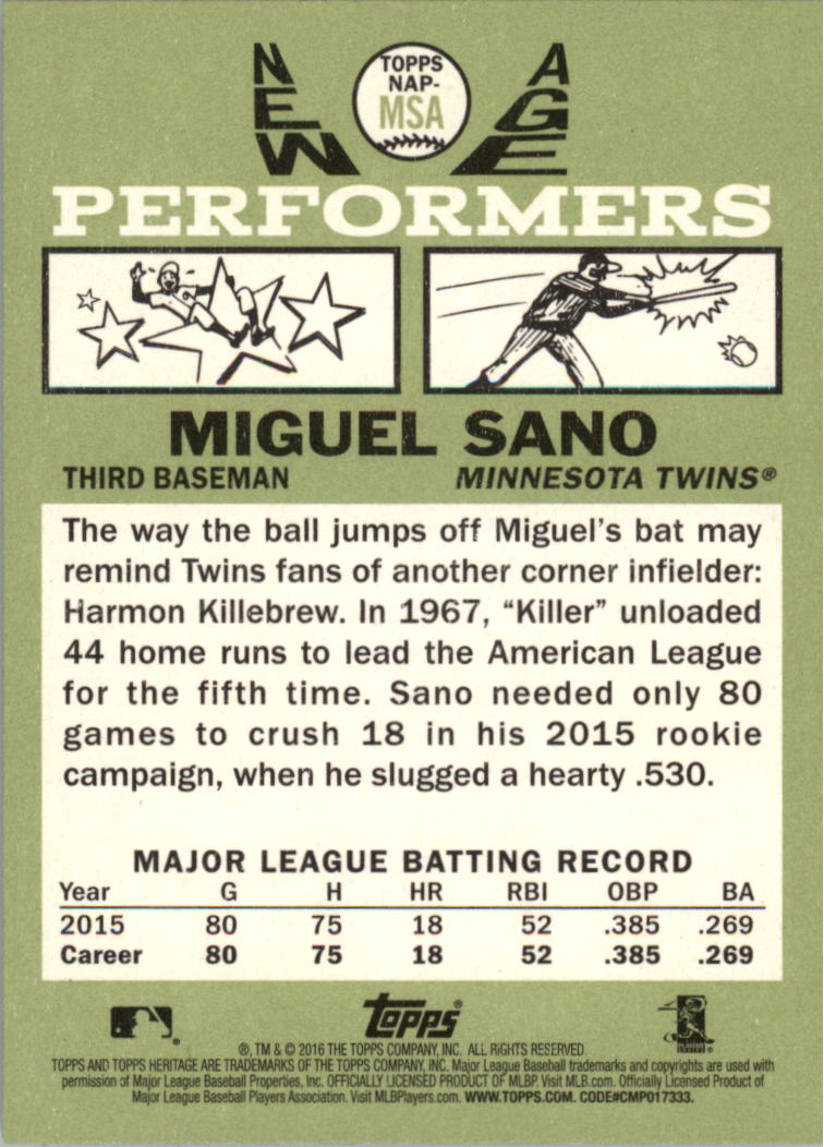 2016 Topps Heritage New Age Performers #NAPMSA Miguel Sano back image