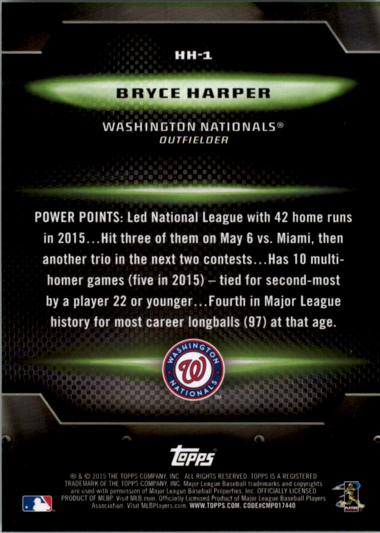 2016 Topps Opening Day Heavy Hitters #HH1 Bryce Harper back image