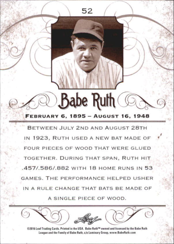 2016 Leaf Babe Ruth Collection #52 Babe Ruth back image