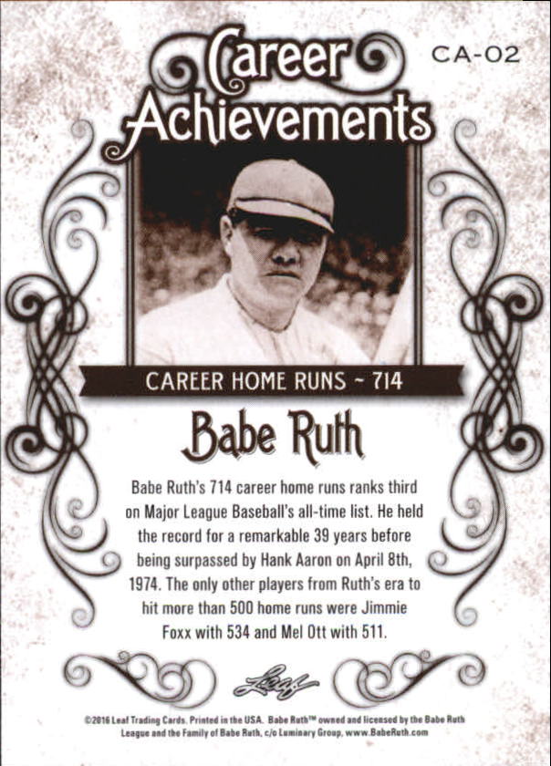2016 Leaf Babe Ruth Collection Career Achievements #CA2 Babe Ruth back image