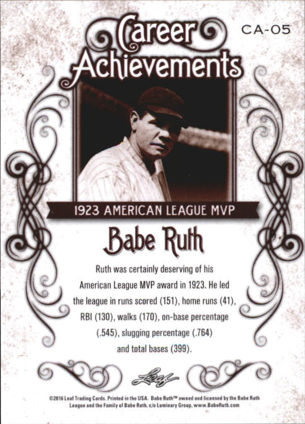 2016 Leaf Babe Ruth Collection Career Achievements #CA5 Babe Ruth back image