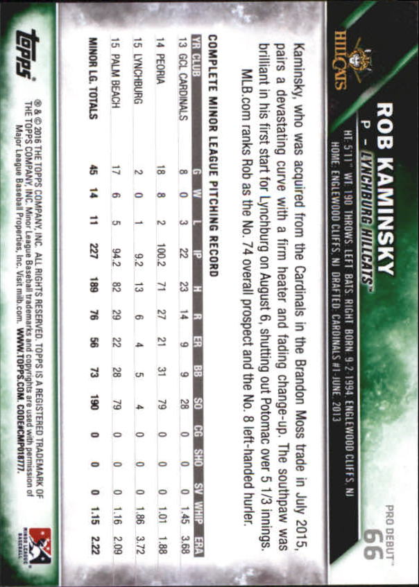 2016 Topps Pro Debut #66 Rob Kaminsky back image