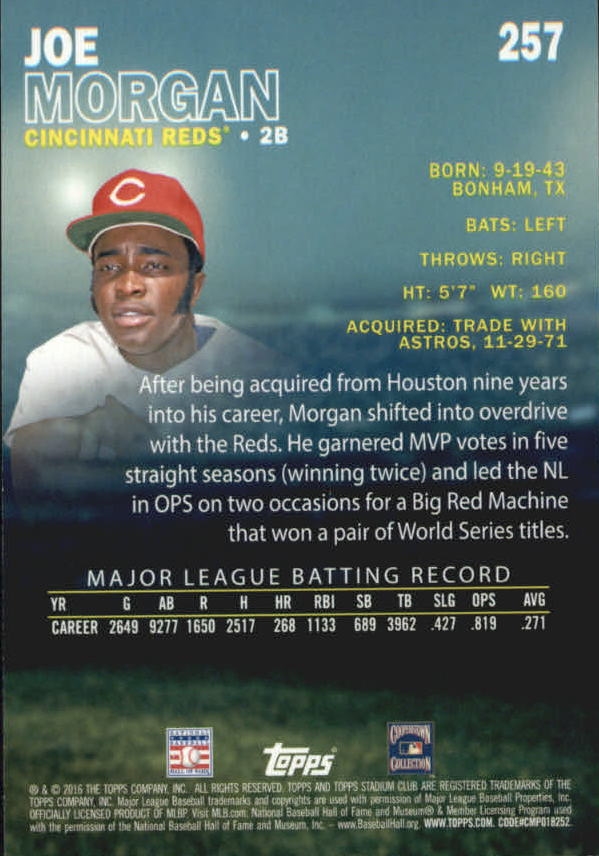 2012 Topps Archives - #31 Joe Morgan