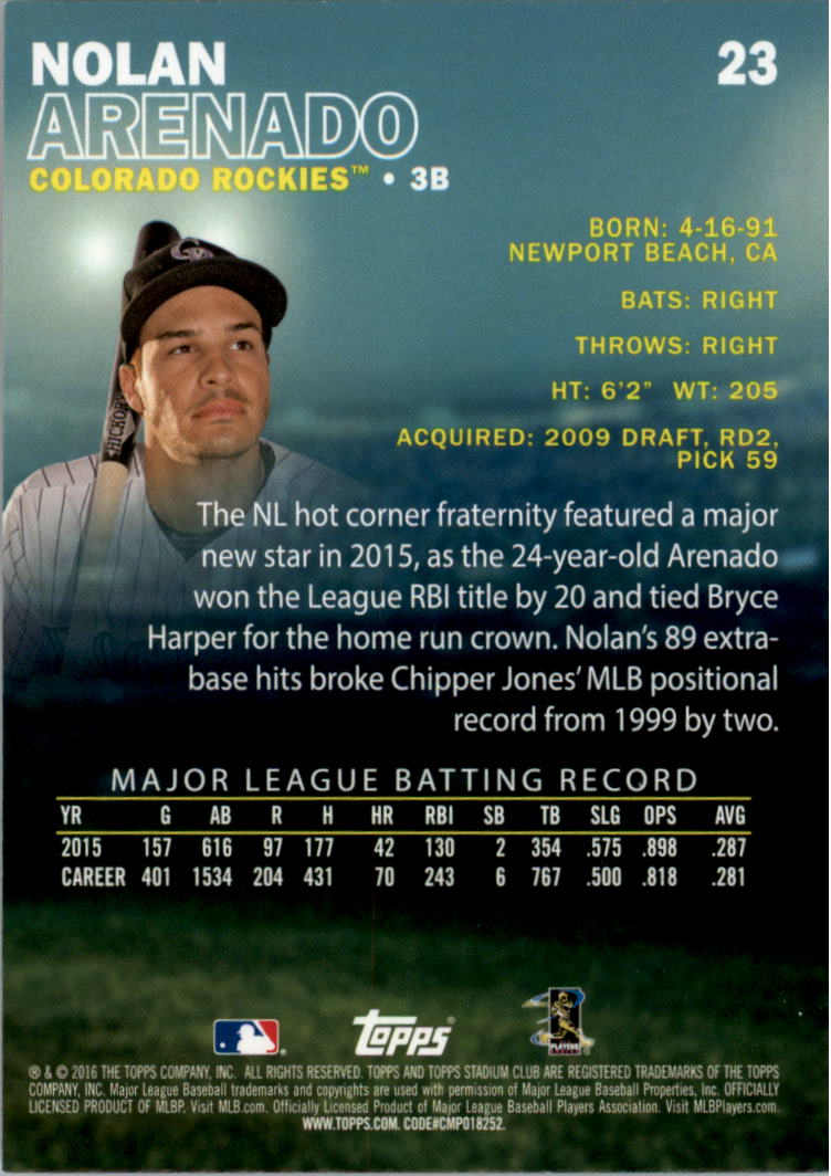 2016 Stadium Club Gold Baseball Card Pick (Inserts) - Picture 13 of 217