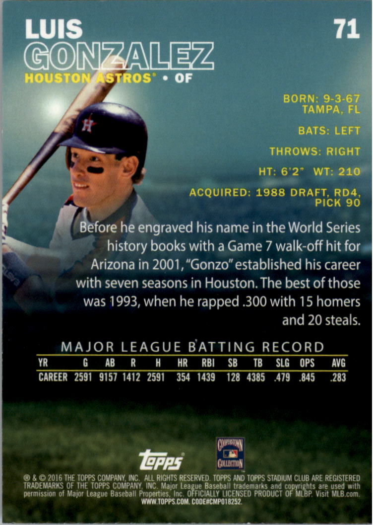 2016 Stadium Club Gold Baseball Card Pick (Inserts) - Picture 53 of 217