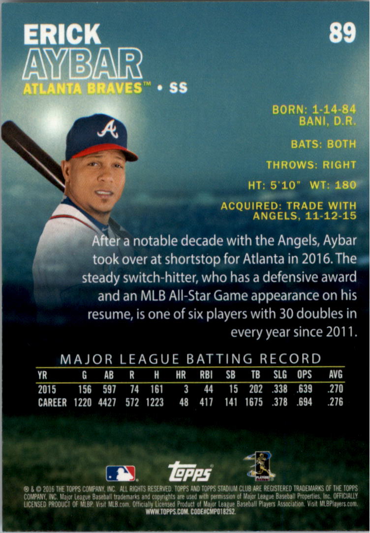 2016 Stadium Club Gold Baseball Card Pick (Inserts) - Picture 67 of 217