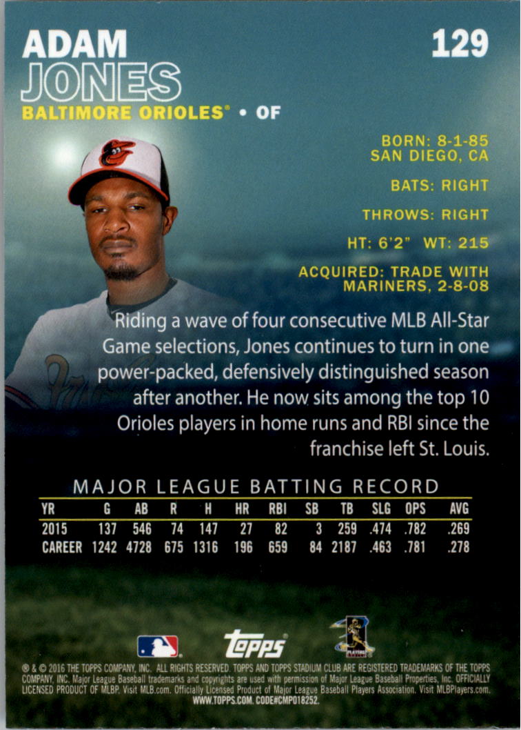 2016 Stadium Club Gold Baseball Card Pick (Inserts) - Picture 85 of 217