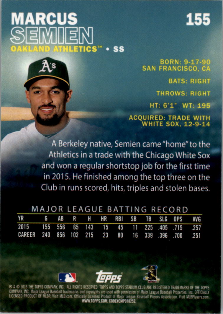 2016 Stadium Club Gold Baseball Card Pick (Inserts) - Picture 103 of 217