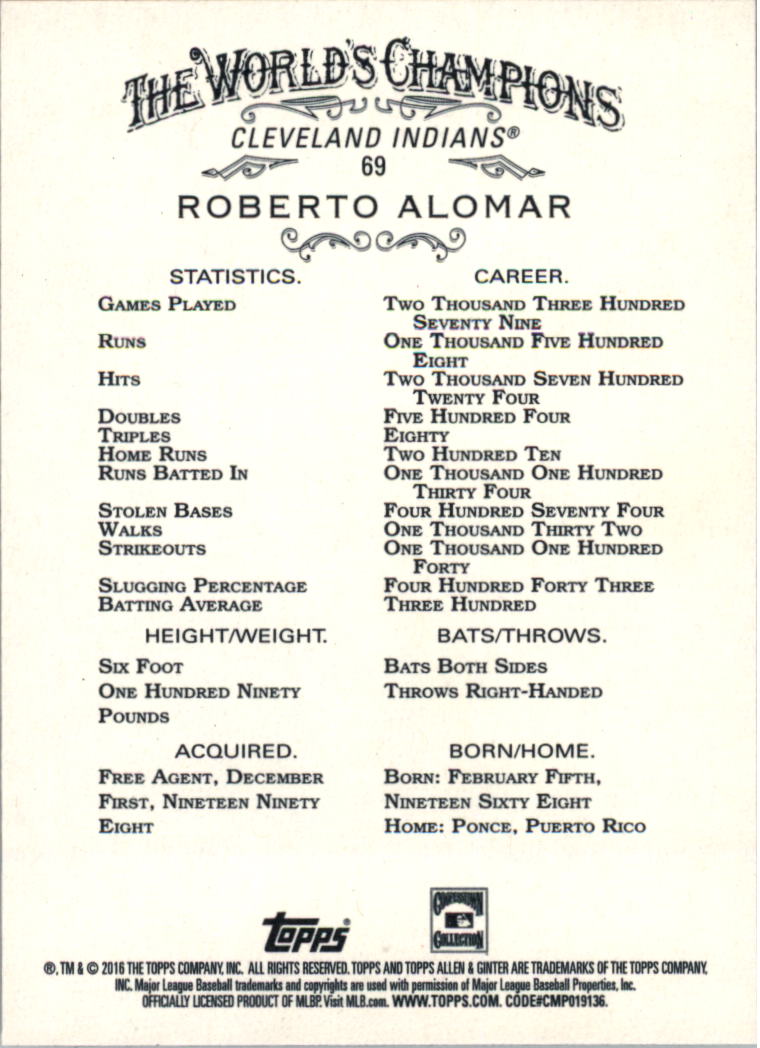 2016 Topps Allen and Ginter #69 Roberto Alomar back image