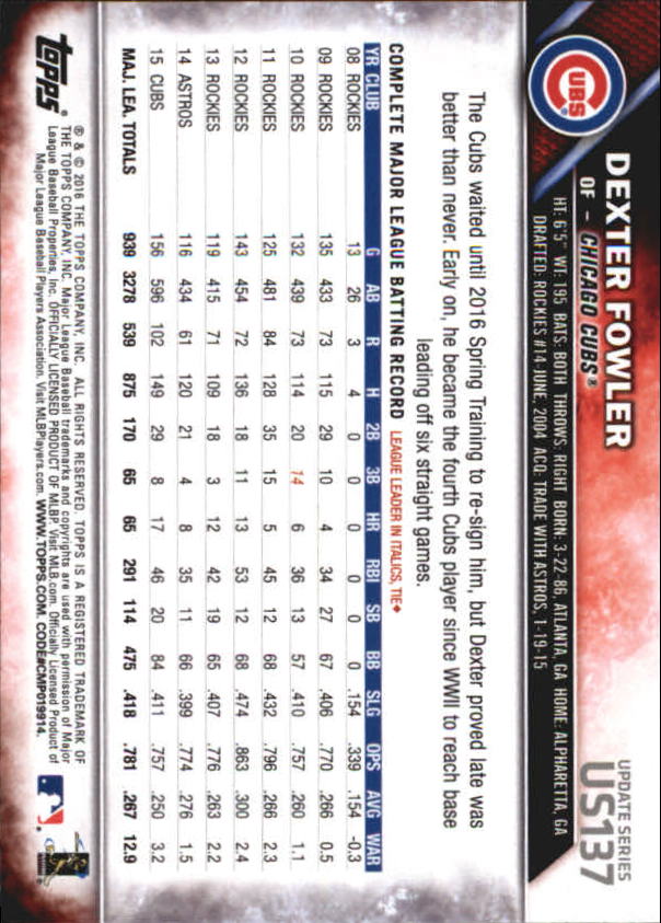 2016 Topps Update #US137 Dexter Fowler back image