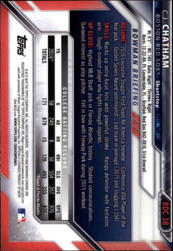 B4911- 2016 Bowman Chrome Draft BB 1-200 +Rookies -You Pick- 15+ FREE US SHIP - Picture 49 of 263