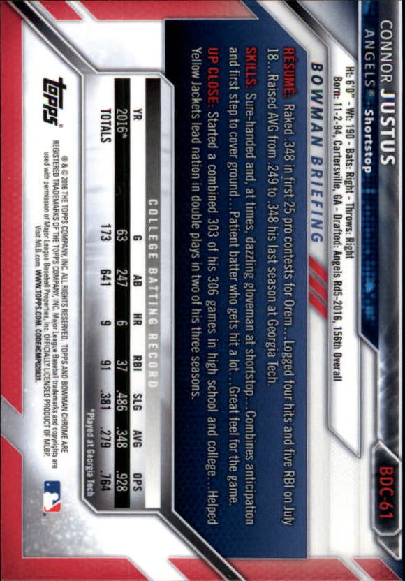 B4911- 2016 Bowman Chrome Draft BB 1-200 +Rookies -You Pick- 15+ FREE US SHIP - Picture 79 of 263