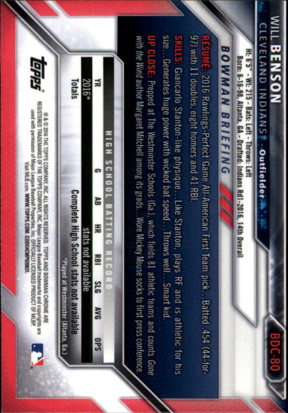 2016 Bowman Chrome Draft #BDC80 Will Benson back image