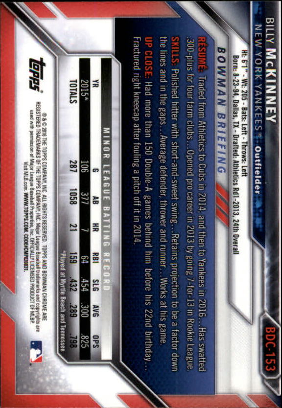 B4911- 2016 Bowman Chrome Draft BB 1-200 +Rookies -You Pick- 15+ FREE US SHIP - Picture 185 of 263