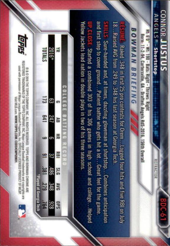 B4911- 2016 Bowman Chrome Draft BB Assorted Inserts -You Pick- 15+ FREE US SHIP - Picture 94 of 276