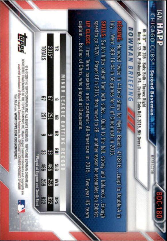 B4911- 2016 Bowman Chrome Draft BB Assorted Inserts -You Pick- 15+ FREE US SHIP - Picture 228 of 276