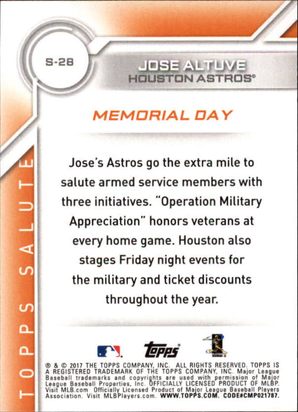 A0479- 2017 Topps Baseball Salute Inserts #s 1-200 -You Pick- 15+ FREE US SHIP - Picture 53 of 88
