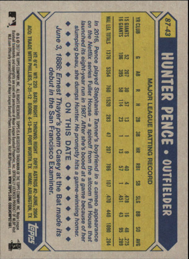 A0479- 2017 Topps Baseball Assorted Insert Cards1 -You Pick- 15+ FREE US SHIP - Picture 13 of 109