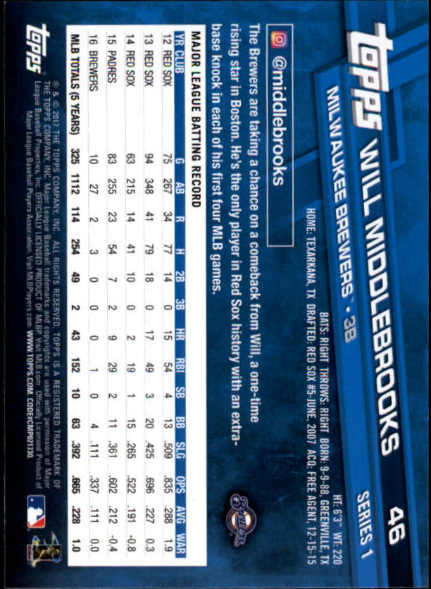 A0479- 2017 Topps Baseball Card #s 1-252 +Rookies -You Pick- 15+ FREE US SHIP - Picture 87 of 491
