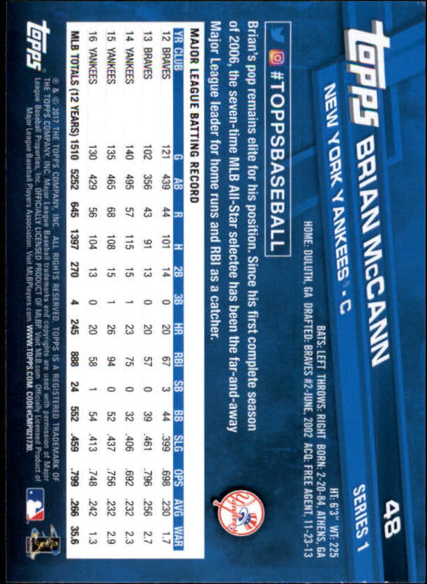 A0479- 2017 Topps Baseball Card #s 1-252 +Rookies -You Pick- 15+ FREE US SHIP - Picture 91 of 491