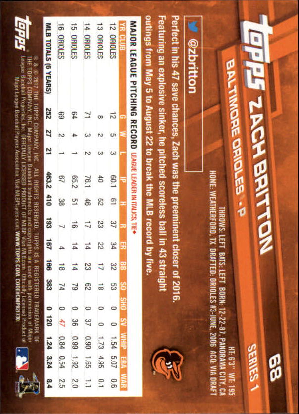 A0479- 2017 Topps Baseball Card #s 1-252 +Rookies -You Pick- 15+ FREE US SHIP - Picture 129 of 491