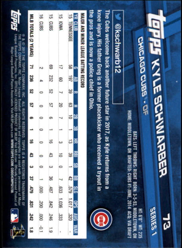 A0479- 2017 Topps Baseball Card #s 1-252 +Rookies -You Pick- 15+ FREE US SHIP - Picture 139 of 491