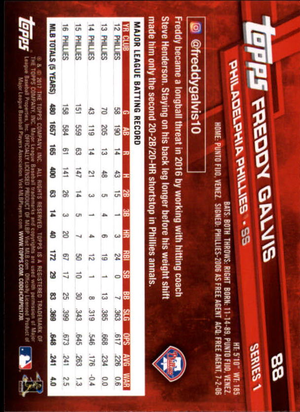 A0479- 2017 Topps Baseball Card #s 1-252 +Rookies -You Pick- 15+ FREE US SHIP - Picture 167 of 491