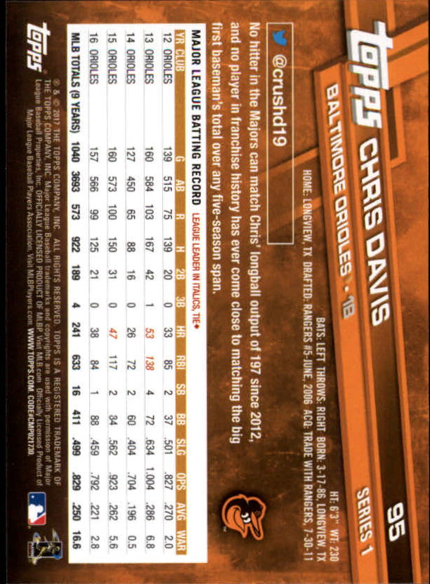A0479- 2017 Topps Baseball Card #s 1-252 +Rookies -You Pick- 15+ FREE US SHIP - Picture 181 of 491