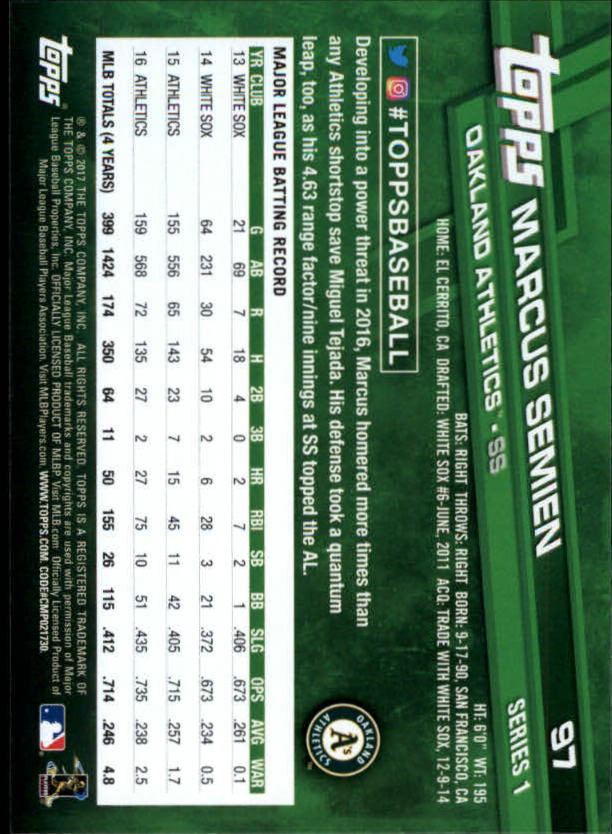 A0479- 2017 Topps Baseball Card #s 1-252 +Rookies -You Pick- 15+ FREE US SHIP - Picture 185 of 491