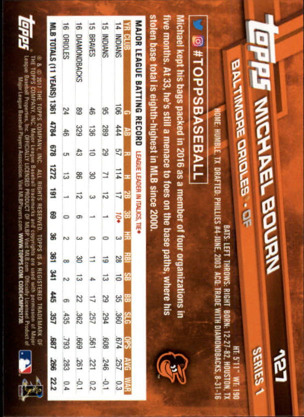 A0479- 2017 Topps Baseball Card #s 1-252 +Rookies -You Pick- 15+ FREE US SHIP - Picture 245 of 491