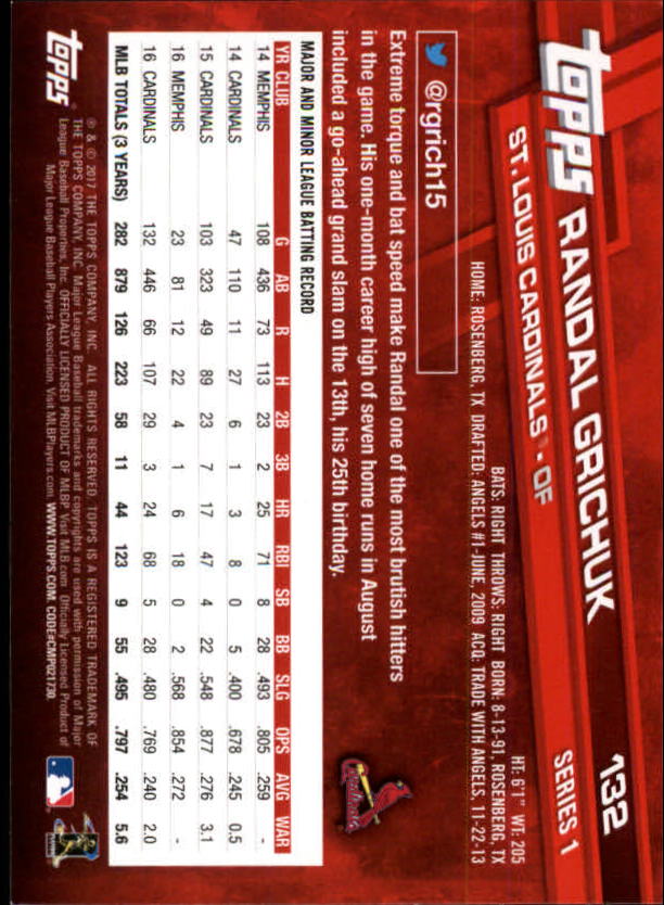 A0479- 2017 Topps Baseball Card #s 1-252 +Rookies -You Pick- 15+ FREE US SHIP - Picture 255 of 491