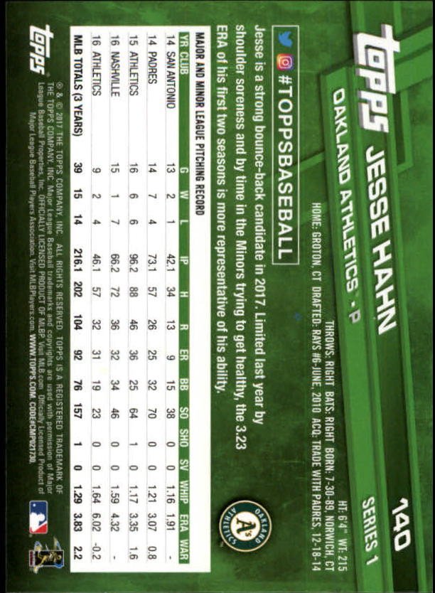 A0479- 2017 Topps Baseball Card #s 1-252 +Rookies -You Pick- 15+ FREE US SHIP - Picture 271 of 491