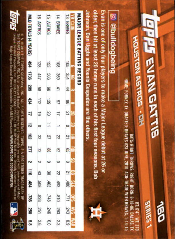 A0479- 2017 Topps Baseball Card #s 1-252 +Rookies -You Pick- 15+ FREE US SHIP - Picture 311 of 491