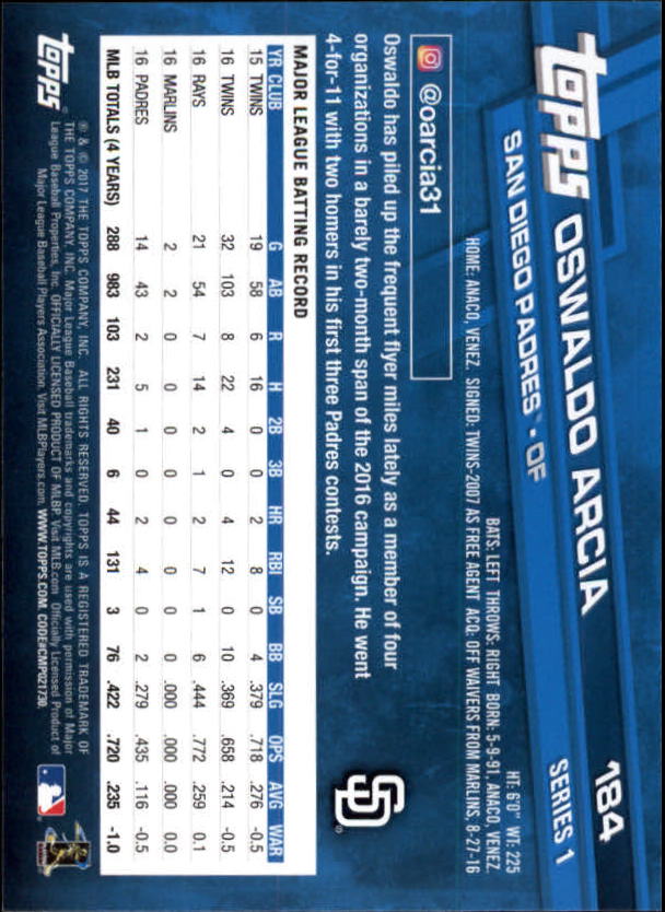 A0479- 2017 Topps Baseball Card #s 1-252 +Rookies -You Pick- 15+ FREE US SHIP - Picture 357 of 491