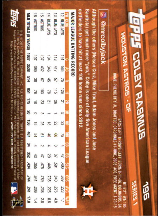 A0479- 2017 Topps Baseball Card #s 1-252 +Rookies -You Pick- 15+ FREE US SHIP - Picture 381 of 491