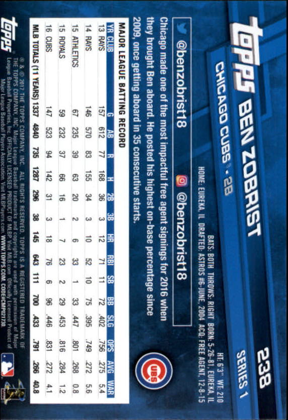 A0479- 2017 Topps Baseball Card #s 1-252 +Rookies -You Pick- 15+ FREE US SHIP - Picture 463 of 491