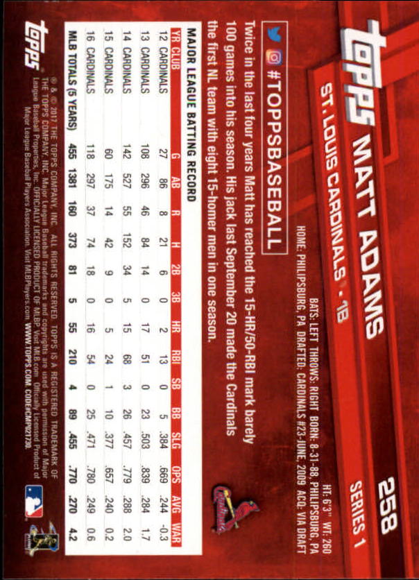 A0479- 2017 Topps Baseball Karten 253-509 + Rookies -du Pick- 15 + Gratis US - Bild 13 von 467