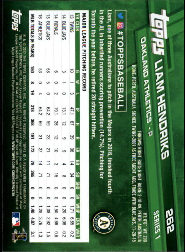 A0479- 2017 Topps Baseball Karten 253-509 + Rookies -du Pick- 15 + Gratis US - Bild 21 von 467