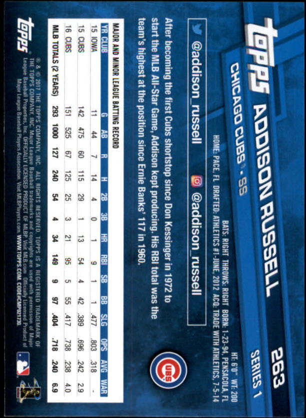 A0479- 2017 Topps Baseball Karten 253-509 + Rookies -du Pick- 15 + Gratis US - Bild 23 von 467