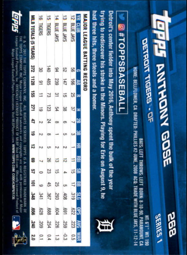A0479- 2017 Topps Baseball Karten 253-509 + Rookies -du Pick- 15 + Gratis US - Bild 33 von 467
