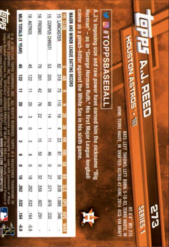 A0479- 2017 Topps Baseball Karten 253-509 + Rookies -du Pick- 15 + Gratis US - Bild 41 von 467