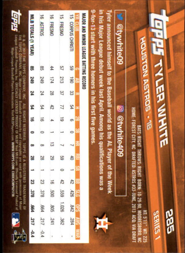 A0479- 2017 Topps Baseball Karten 253-509 + Rookies -du Pick- 15 + Gratis US - Bild 63 von 467
