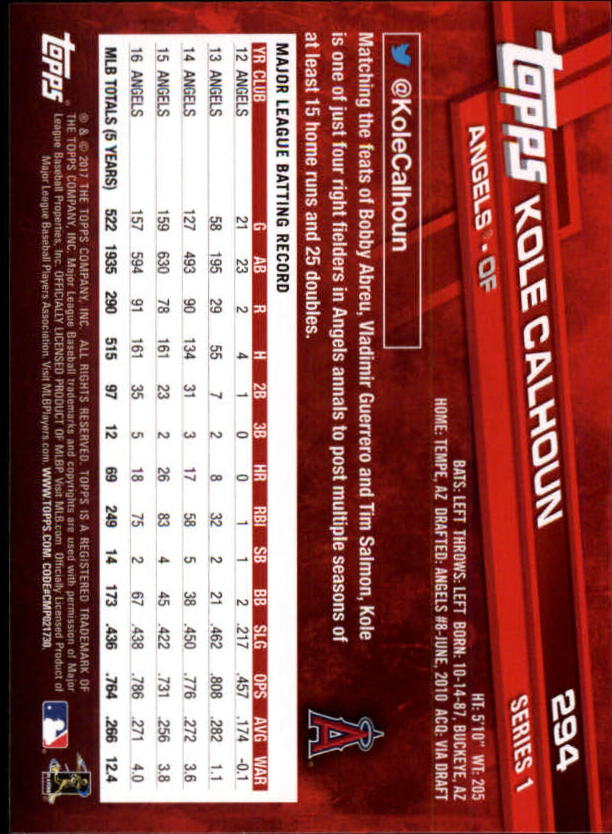 A0479- 2017 Topps Baseball Karten 253-509 + Rookies -du Pick- 15 + Gratis US - Bild 79 von 467