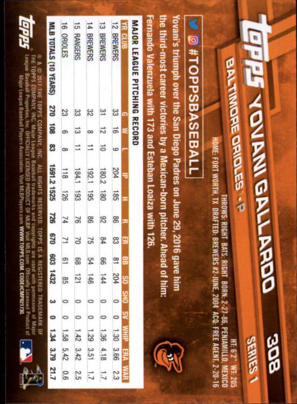 A0479- 2017 Topps Baseball Karten 253-509 + Rookies -du Pick- 15 + Gratis US - Bild 107 von 467