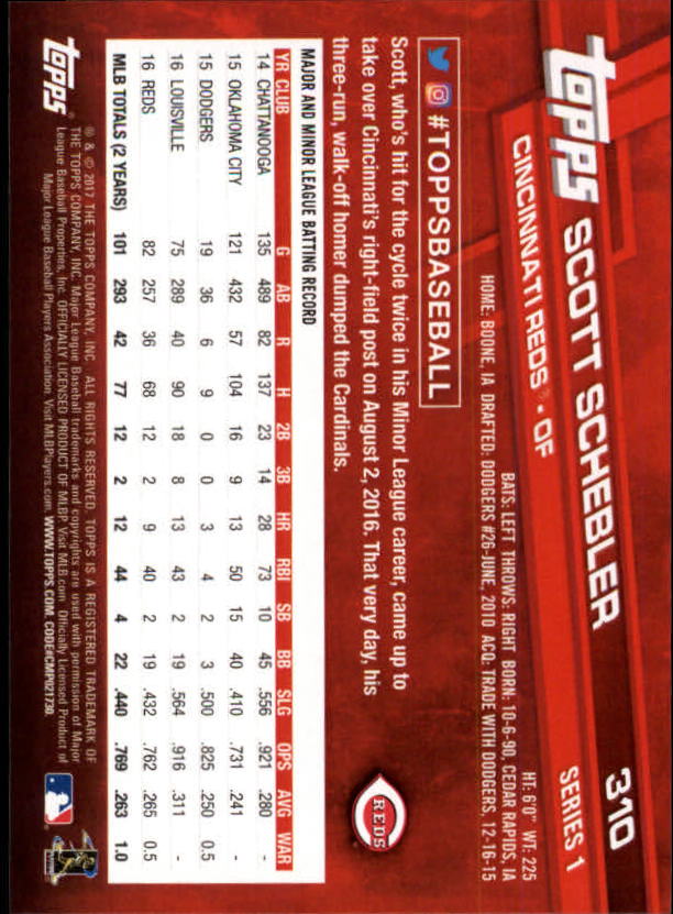 A0479- 2017 Topps Baseball Karten 253-509 + Rookies -du Pick- 15 + Gratis US - Bild 111 von 467